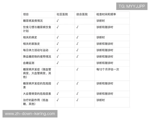 德甲反兴奋剂新规:赛外检测频率提升30% 德甲反兴奋剂新规:赛外检测频率提升30%